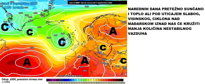 Do 15. septembra biće pretežno sunčano sa manjom količinom nestabilnog vazduha