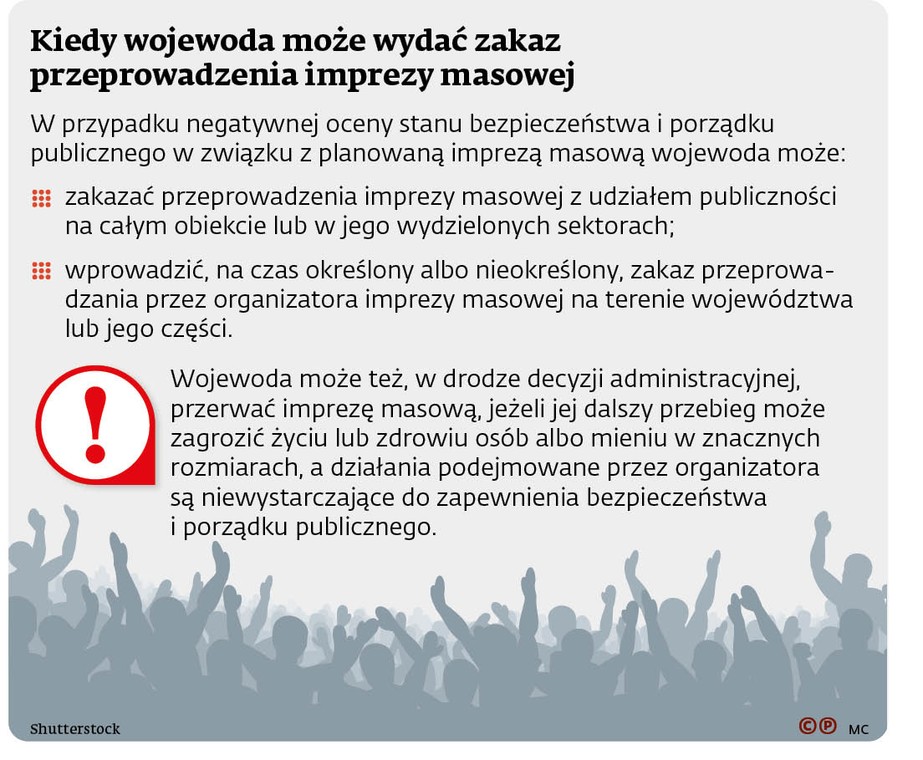 Kiedy wojewoda może wydać zakaz przeprowadzenia imprezy masowej