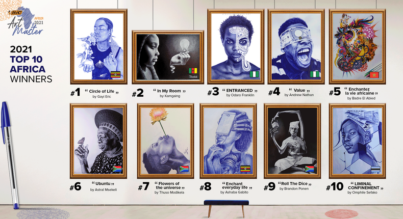 Life after BIC Art Master Africa competition: 5 success stories & advice from previous winners