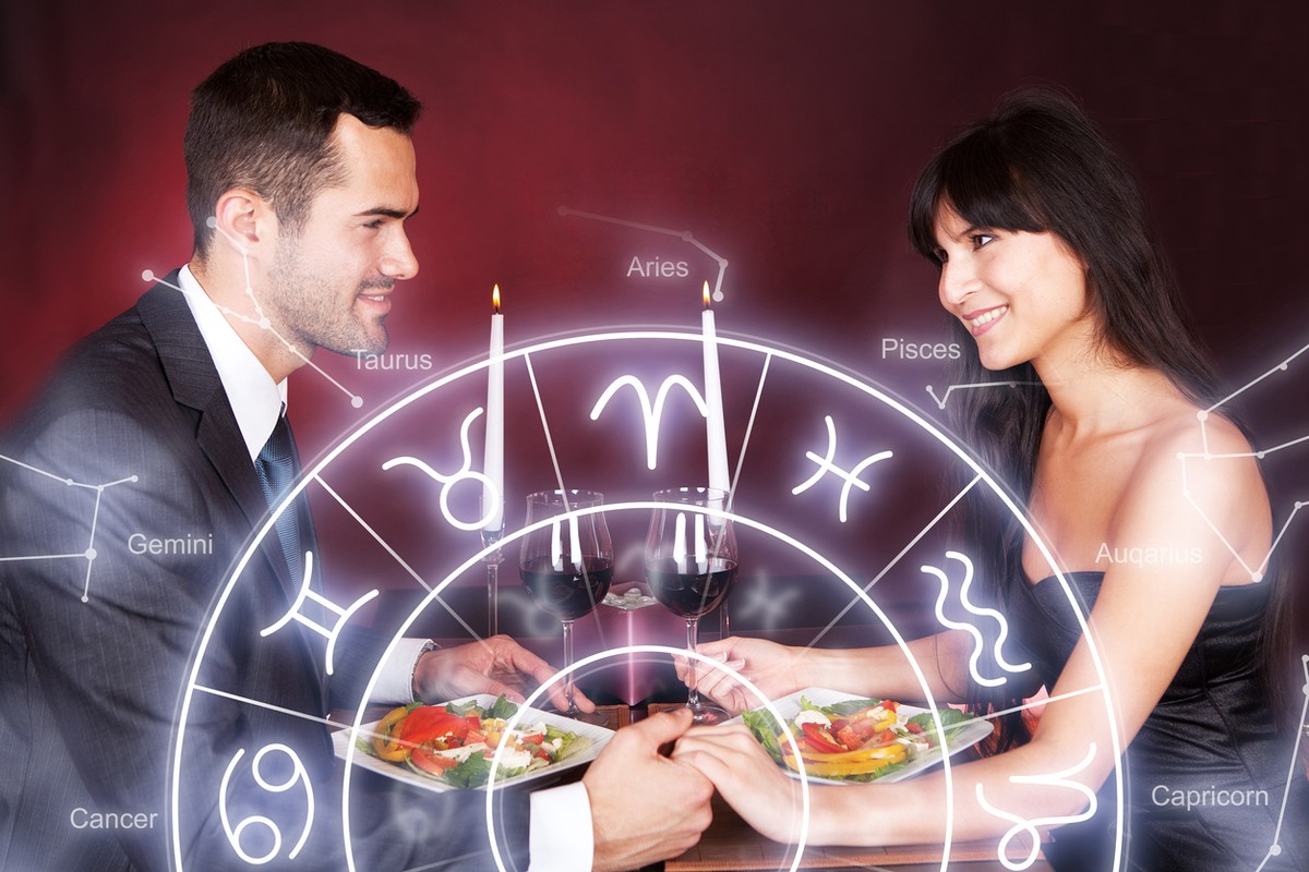 Horoskop dzienny