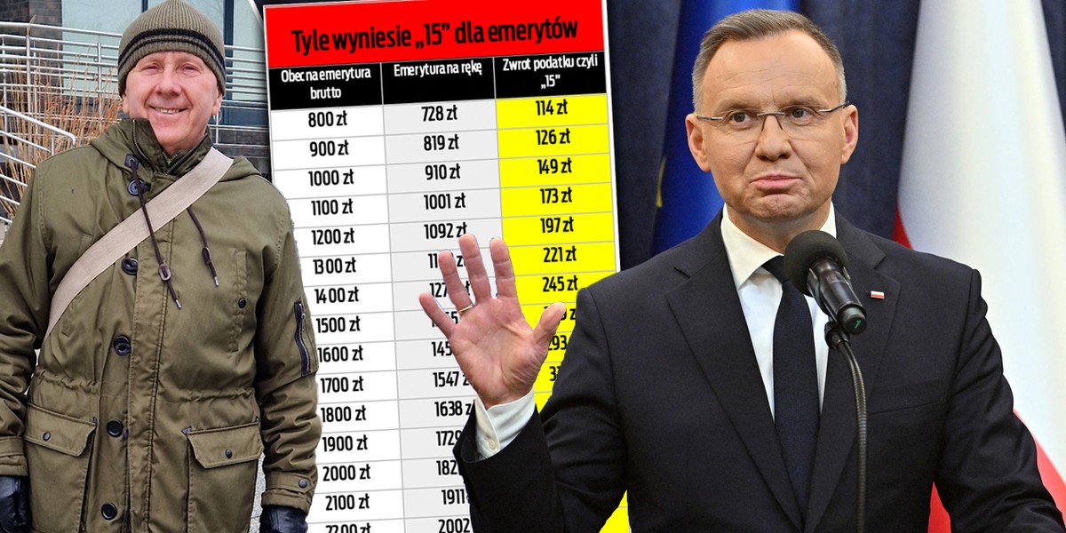 Co z 15. emeryturą? Prezydent obiecał, Polacy czekają. 