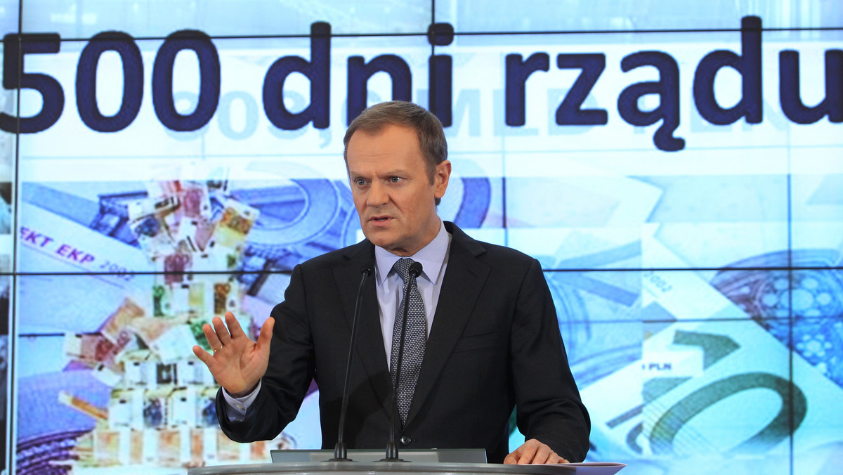 Premier Donald Tusk za najważniejsze wydarzenie mijających 500 dni rządu uznał uzgodnienie budżetu UE na lata 2014-20. Podkreślił też wagę bolesnej, jak ocenił, reformy emerytalnej. Sprawy rodziny i wzrost gospodarczy - na tym mają teraz koncentrować się działania rządu.