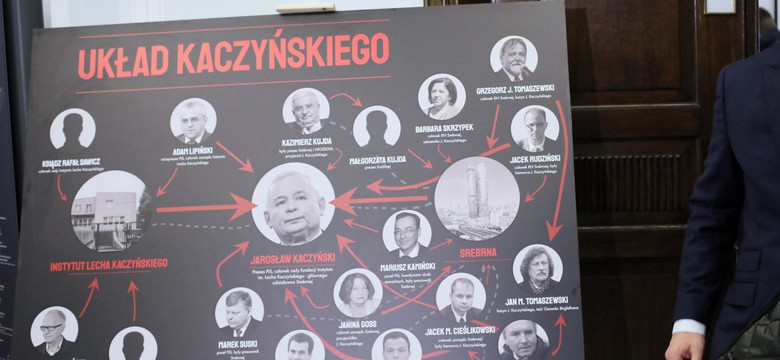 "Układ Kaczyńskiego". Premier przypomina katastrofę smoleńską i zarzuca opozycji "propagandę"