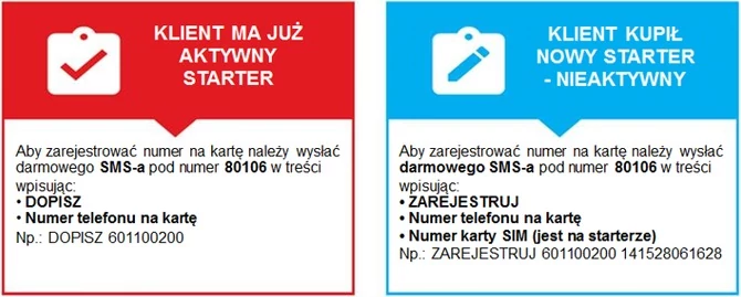 Sposoby rejestracji karty SIM za pomocą SMS-a w sieci Plus