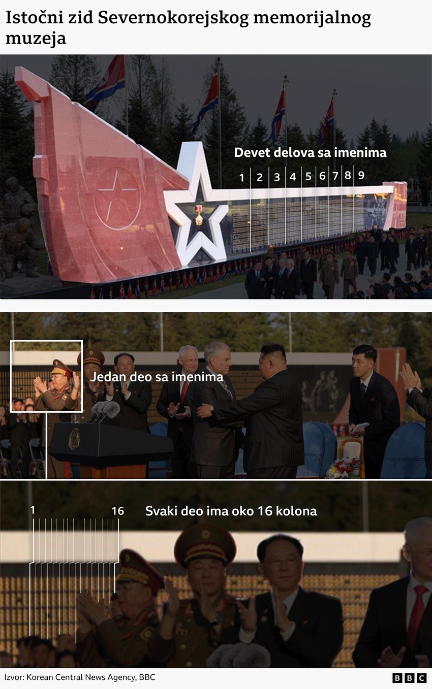 BBC | Foto: BBC