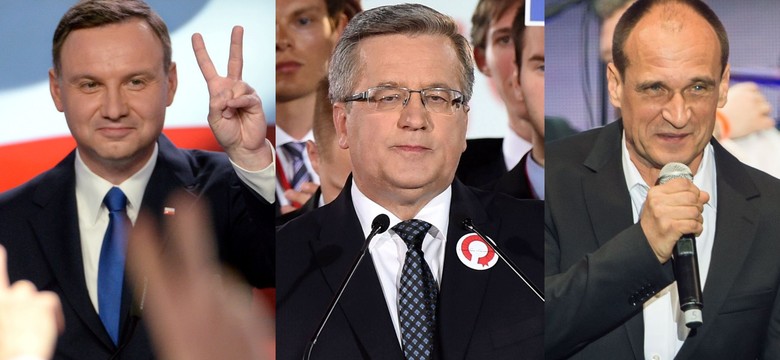 Kukiz wygrał wśród młodych, Duda wśród najstarszych. SZCZEGÓŁY SONDAŻU