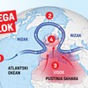 Omega blok