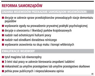 Samorządy zastąpią administrację rządową