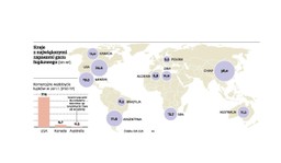 Gaz łupkowy może zmienić rynek energetyczny na świecie. Gazprom zaspał?