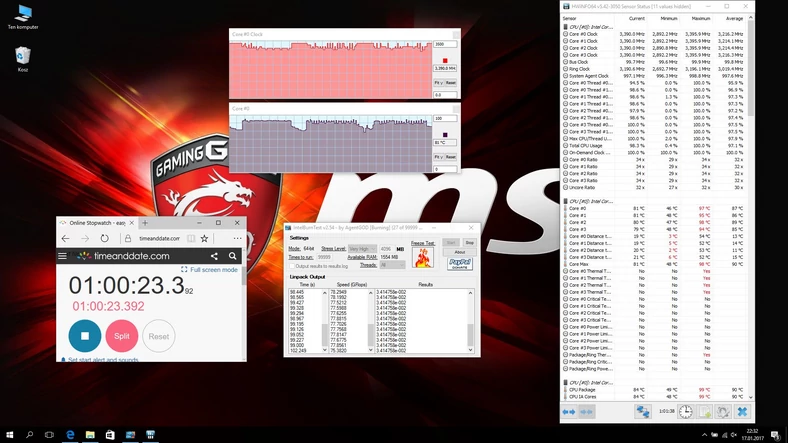 Taktowanie CPU po godzinie obciążenia – 3214 MHz