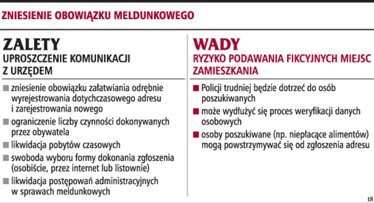 Meldunek