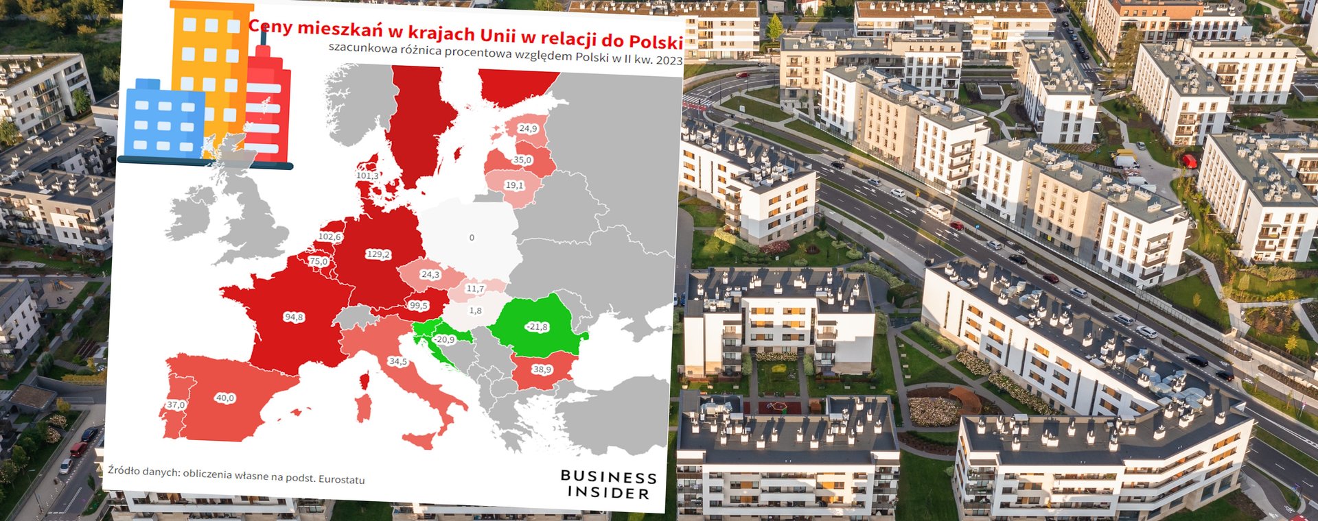 Ceny w Polsce wciąż są wśród najniższych w Europie, ale ostatni rok wiele zmienił