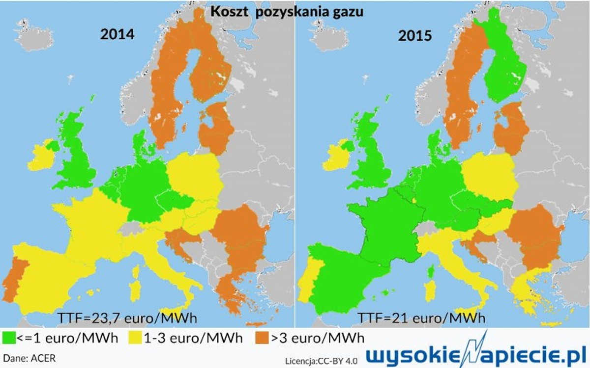 Koszt pozyskania gazu