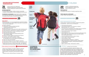 Zerówka czy pierwsza klasa? Rodzice wybierają