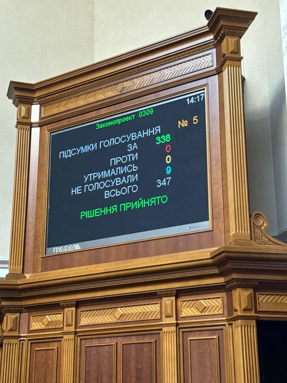 wynik głosowania w sprawie umowy o surowce