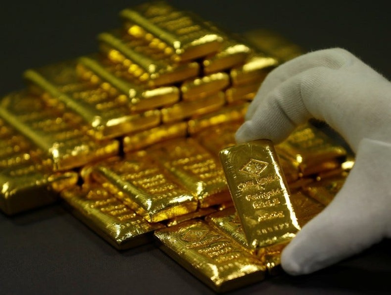 Gold Production Dynamics