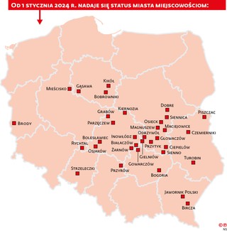 Od stycznia pojawią się 34 nowe miasta na mapie Polski [NOWE PRAWO 2024]