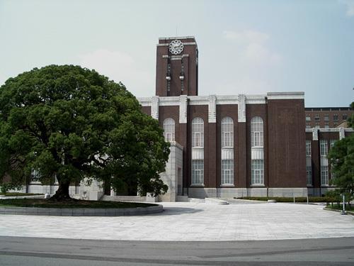 19. Kyoto University (Japonia)