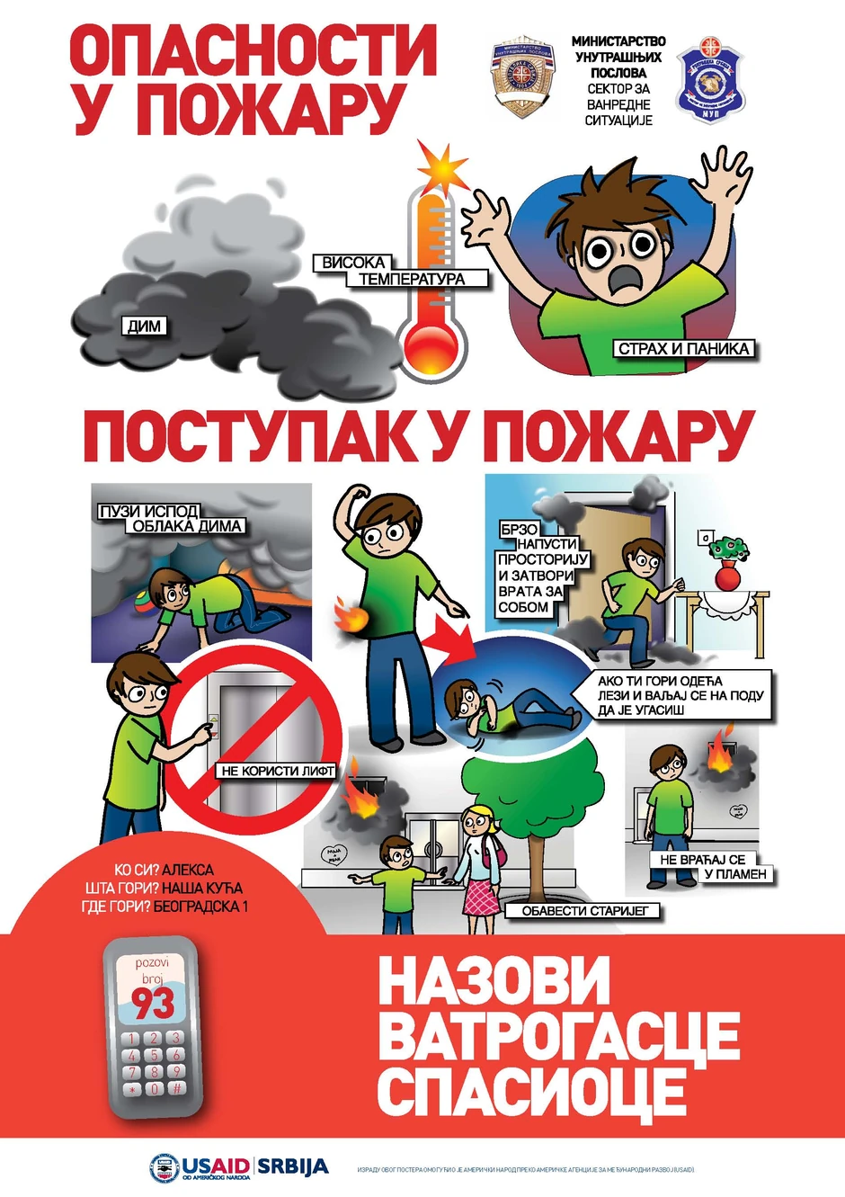 Priručnik za postupanje prilikom požara