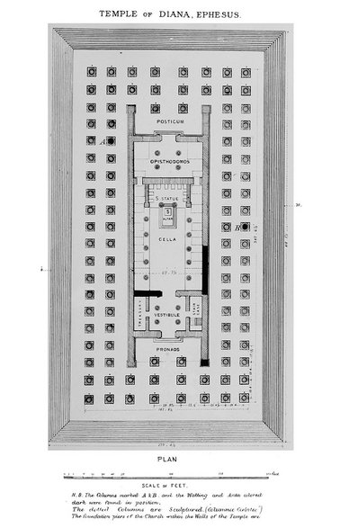 Plan świątyni Artemidy