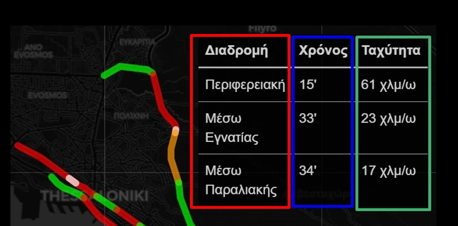 Sajt u realnom vremenu prikazuje stanje na obilaznici oko Soluna gde se izvode obimni radovi