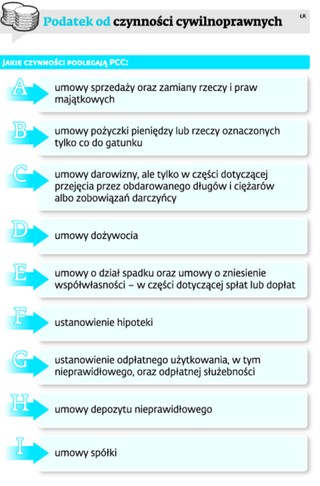 Na zapłatę PCC jest tylko 14 dni. Przydałby się dłuższy termin