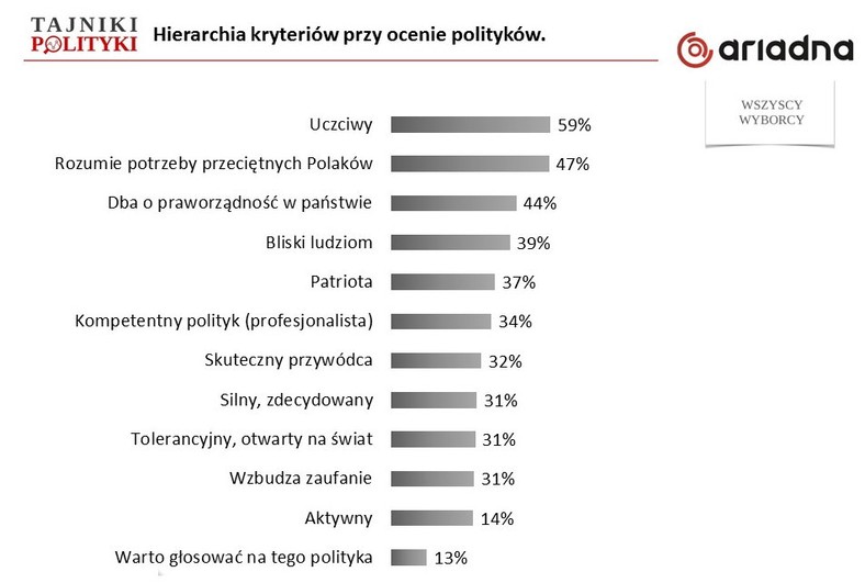 Rys. 6., fot. www.tajnikipolityki.pl