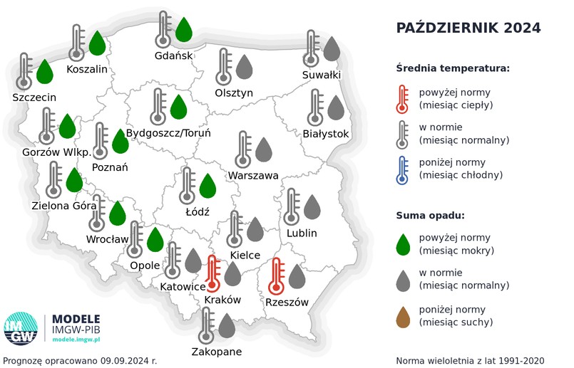 IMGW pogoda na październik 2024