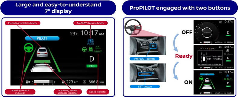 Nissan Serena ProPILOT