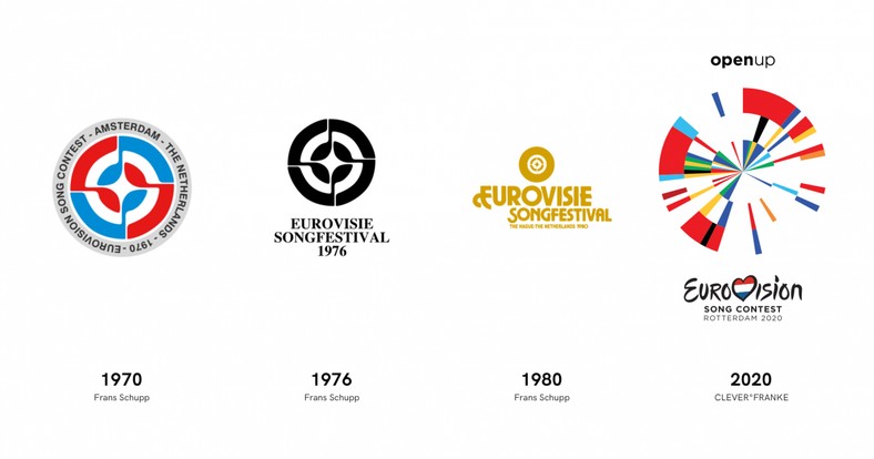 Logotypy czterech Konkursów Piosenki Eurowizji organizowanych w Holandii