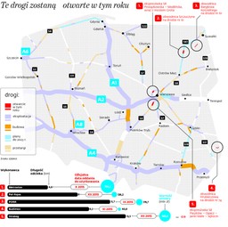 Politycy mają problem. Wybory już wkrótce, a brakuje dróg do otwierania