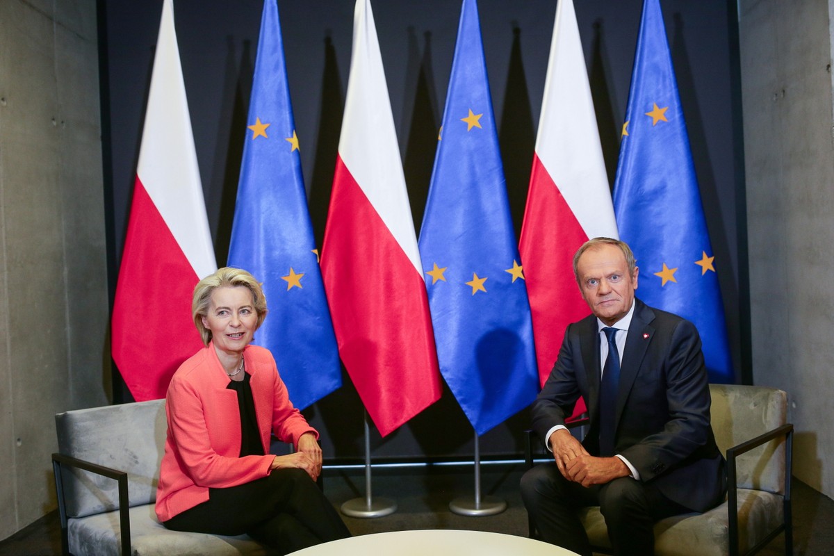 Donald Tusk, Ursula von der Leyen