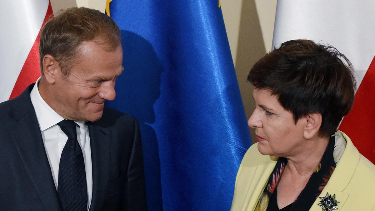 Donald Tusk, Beata Szydło