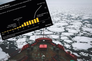 Arktyczne plany Rosji legły w gruzach. Powód jest jeden