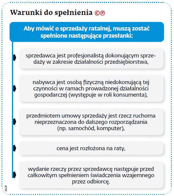 Warunki do spełnienia