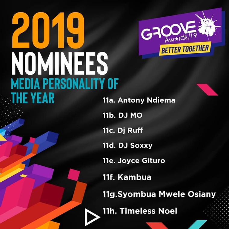 Groove Awards List of Nominees for 2019 