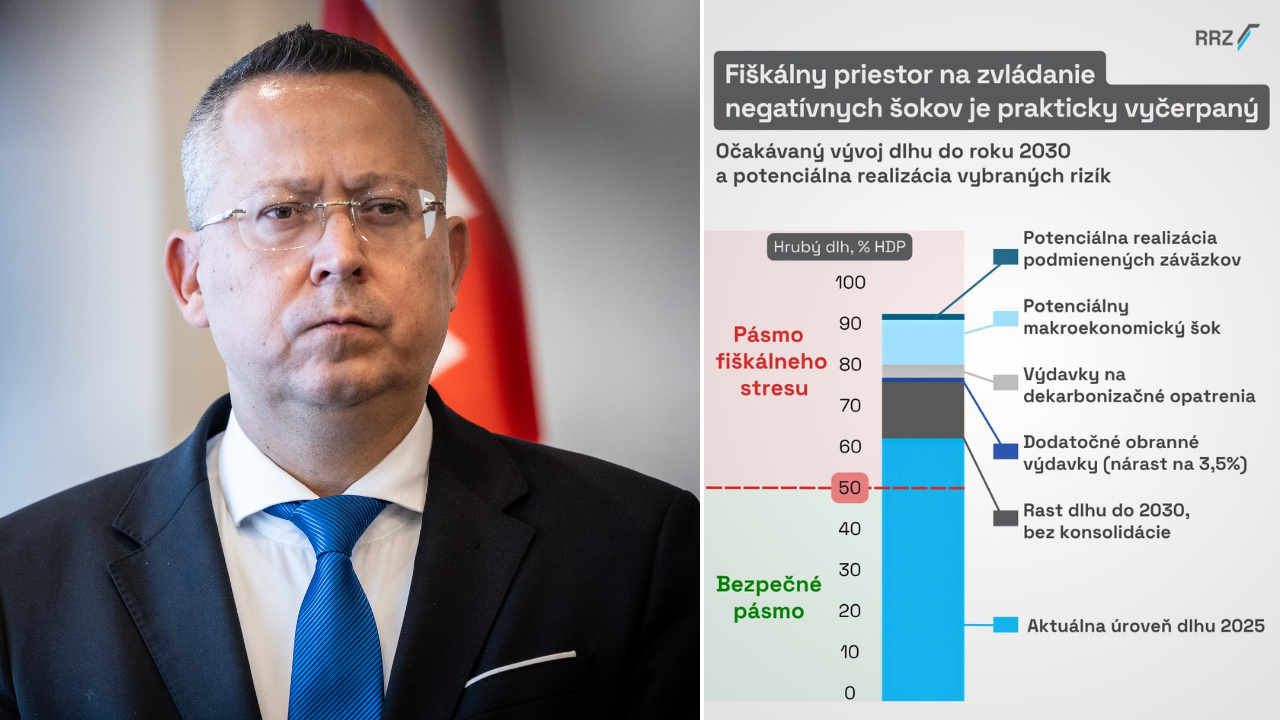 Rada pre rozpočtovú zodpovednosť navrhuje, aby ministerstvo financií zriadilo ucelený systém monitorovania, analýzy a manažmentu fiškálnych rizík. 