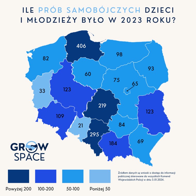 Próby samobójcze dzieci i młodzieży do 18. roku życia