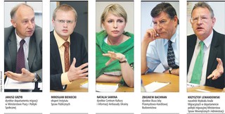 Polskich autostrad nie będą budować pracownicy z Dalekiego Wschodu