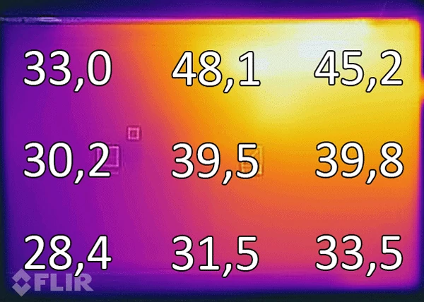 Asus ZenBook Duo 14 (UX482EA) – rozkład temperatur na spodzie panelu roboczego podczas długotrwałego obciążenia