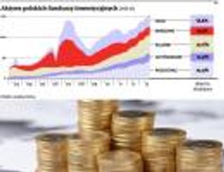 Polska moda na fundusze. Liczba TFI wzrośnie niebawem do 60