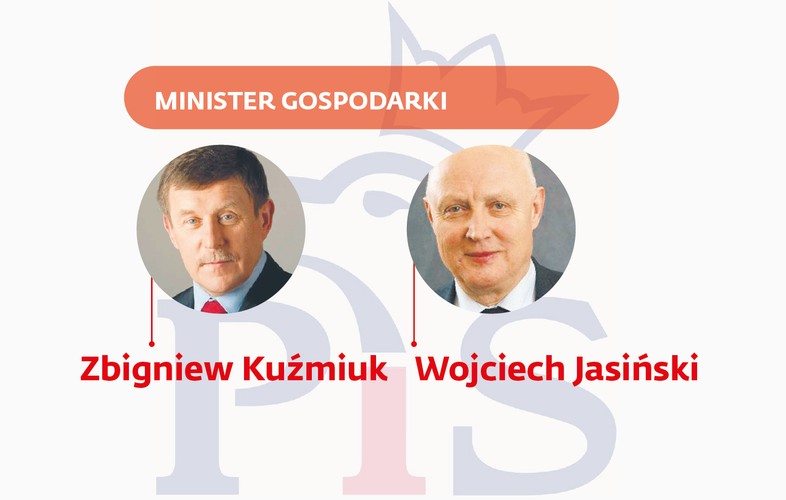 <b>Zbigniew Kuźmiuk </b>typowany także na stanowisko ministra finansów. 
<br><br>
<b>Wojciech Jasiński </b> typowany także na stanowisko ministra skarbu państwa