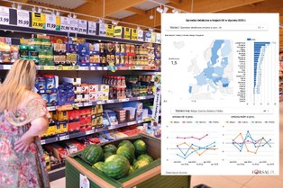 Polska poniżej średniej UE. Eurostat podał dane o sprzedaży detalicznej