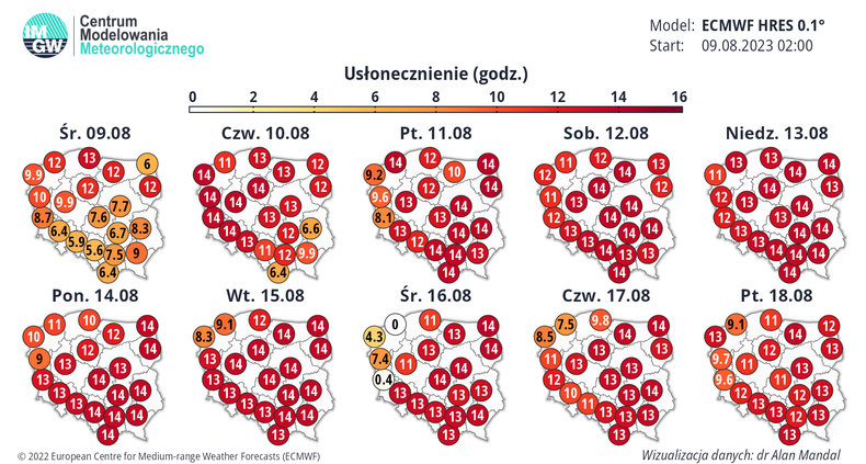 Będzie też sporo słońca.