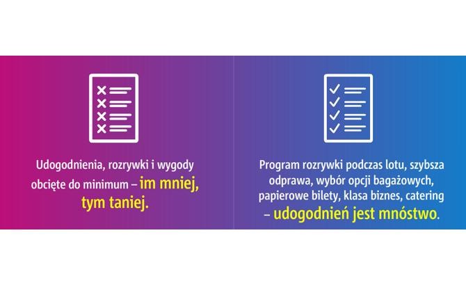 Na czym oszczędzają tanie linie lotnicze     
<br>
<br>
<br>
Źródło:
<a href='http://www.pansamolocik.pl' target='_blank' style='color: blue'> Pan Samolocik</a>