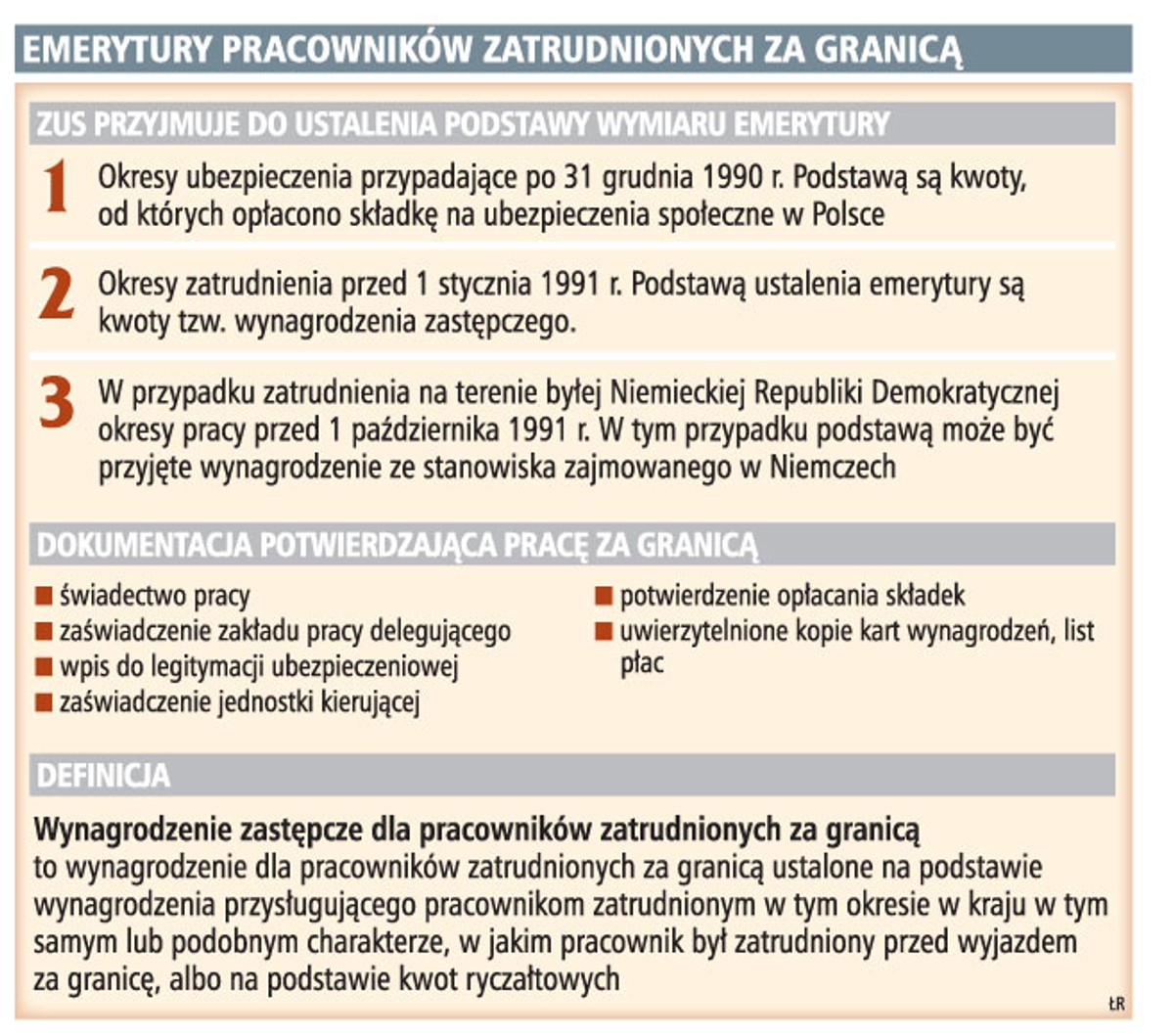 Emerytury pracowników zatrudnionych za granicą