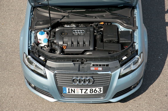Audi silnik 1.9 TDI - trwały i oszczędny