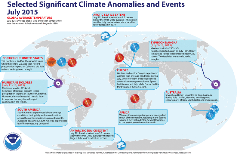 Anomalia klimatyczne na świecie w lipcu 2015 r.