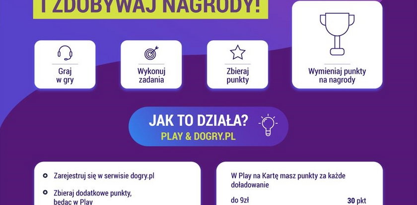 Play ze specjalnym wsparciem dla graczy