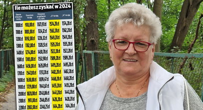 Rząd pokazał projekt budżetu. Złe wieści dla seniorów. Chodzi o czternastki